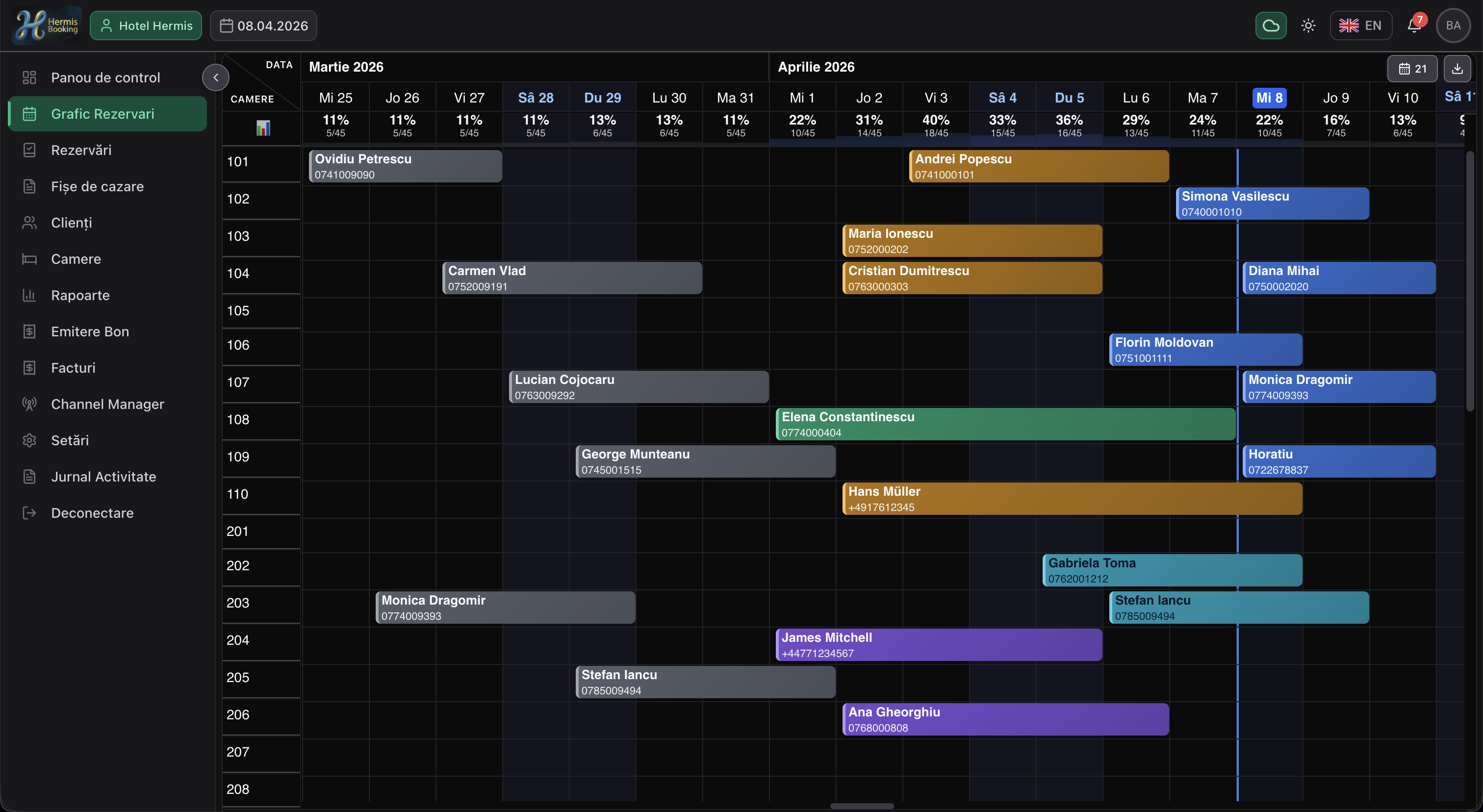A modern interface, built for hoteliers