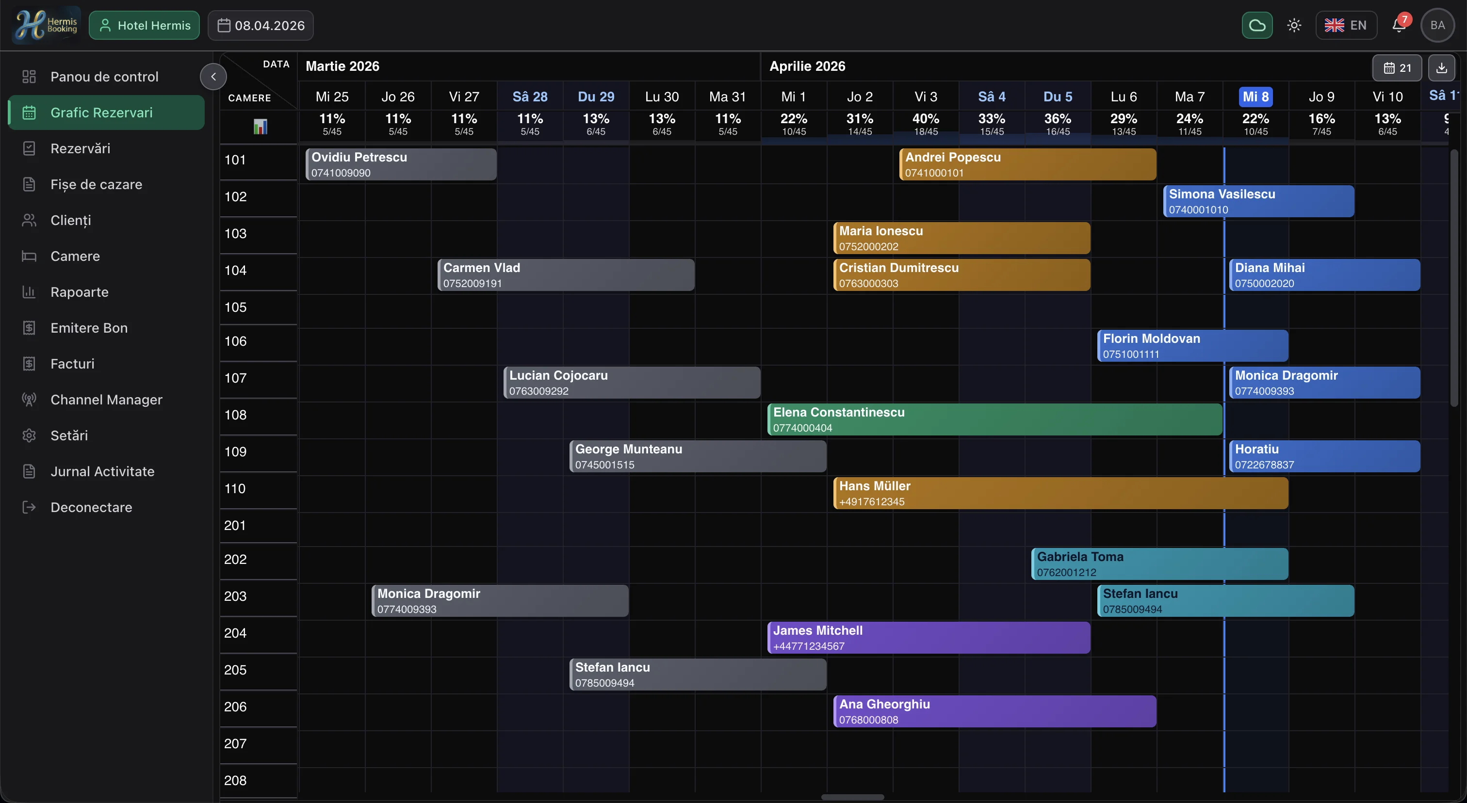 A modern interface, built for hoteliers
