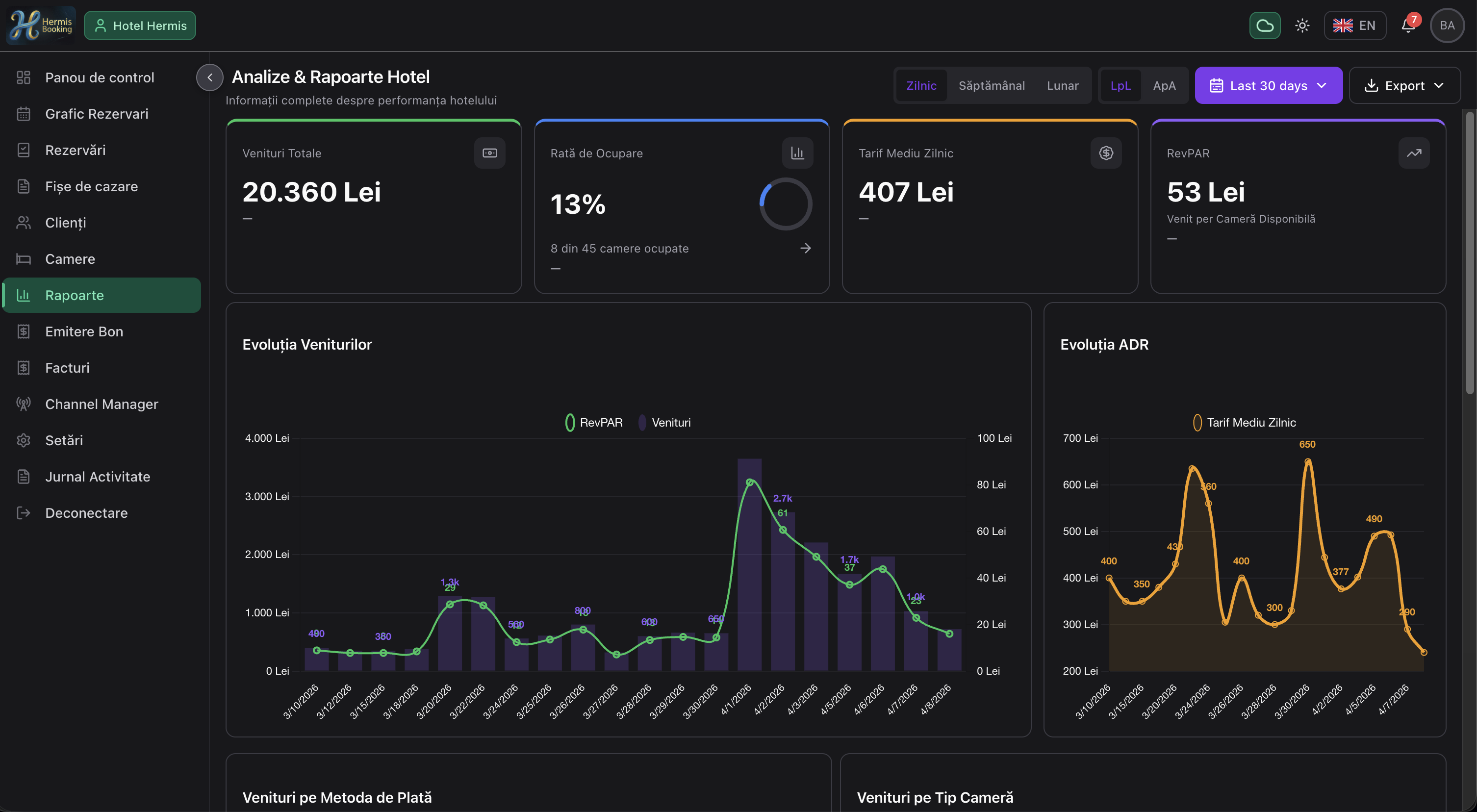 Hermis — Rapoarte si analize